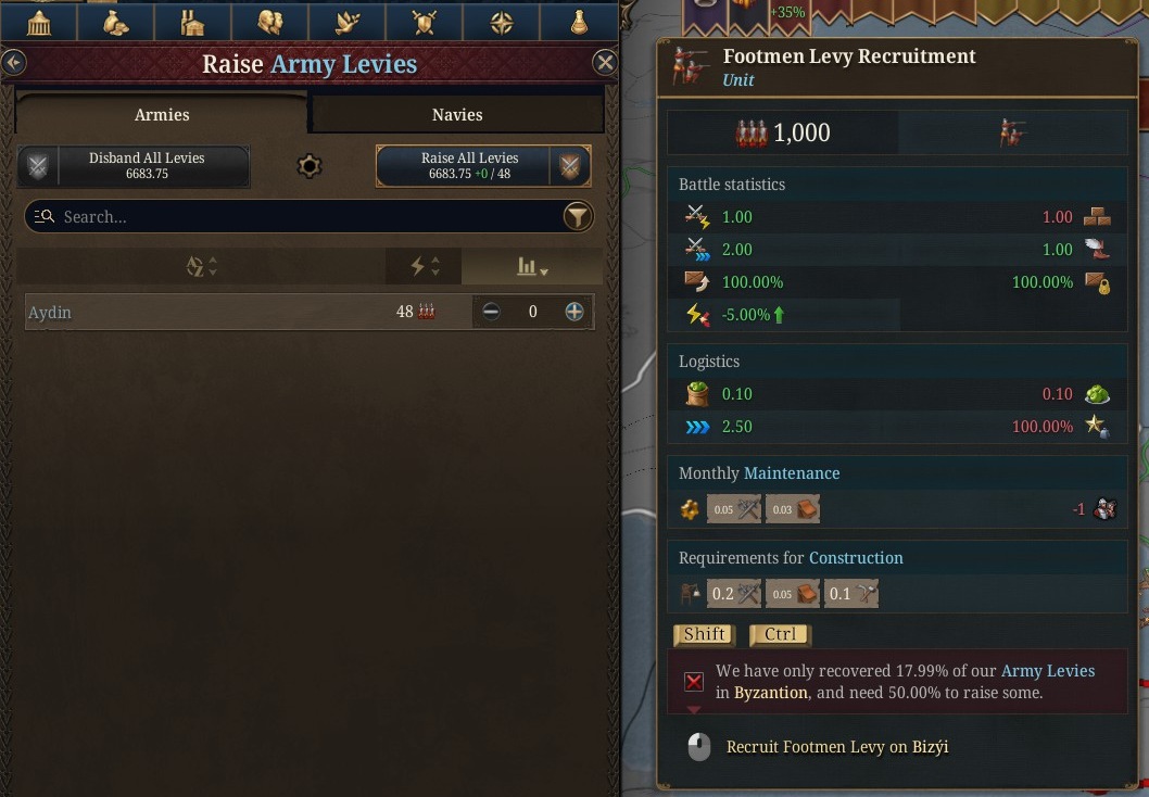 Tooltip showing "We have only recovered 17.99% of our Army Levies in Byzantion, and need 50.00% to raise some."