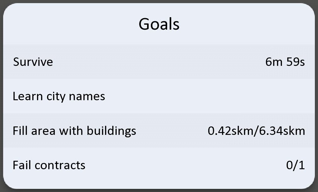 "Goals for level 11, including "Learn city names"